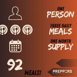 1 Person - 1 Month Supply - Delivered Over 6 Months