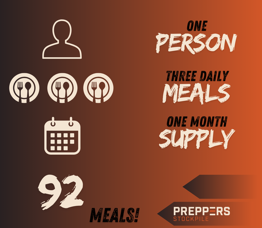 1 Person - 1 Month Supply - Delivered Over 6 Months