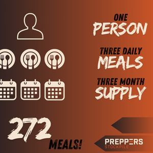 1 Person - 3 Month Supply - Delivered Over 12 Months