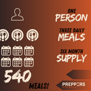 1 Person - 6 Month Supply - Delivered Over 27 Months
