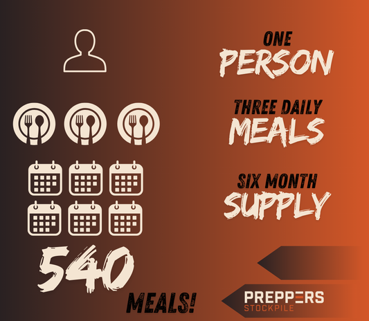 1 Person - 6 Month Supply - Delivered Over 6 Months