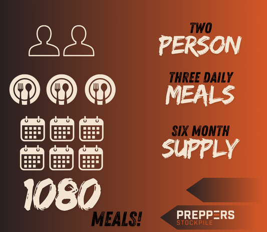2 People - 6 Month Supply - Delivered Over 30 Months