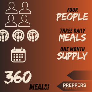 4 People - 1 Month Supply - Delivered Over 6 Months