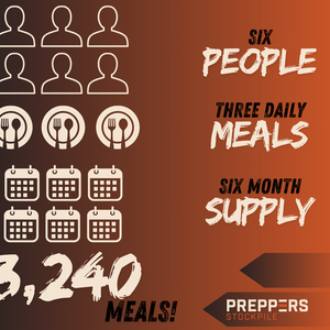 6 People - 6 Month Supply - Delivered Over 36 Months