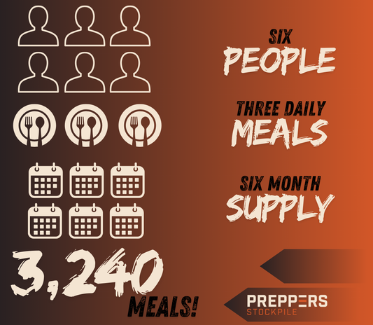 6 People - 6 Month Supply - Delivered Over 48 Months