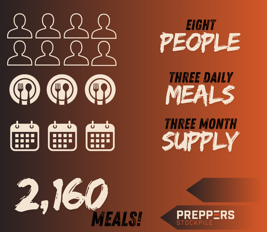 8 People - 3 Month Supply - Delivered Over 48 Months