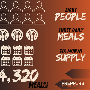 8 People - 6 Month Supply - Delivered Over 24 Months