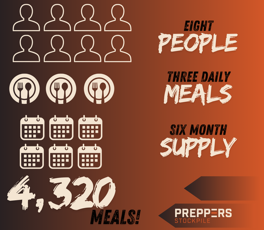 8 People - 6 Month Supply - Delivered Over 48 Months